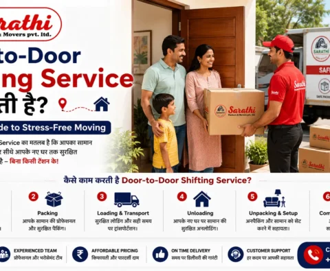 Door-to-Door Shifting Service क्या होती है Complete Guide to Stress-Free Moving