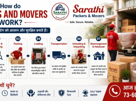 Packers and Movers