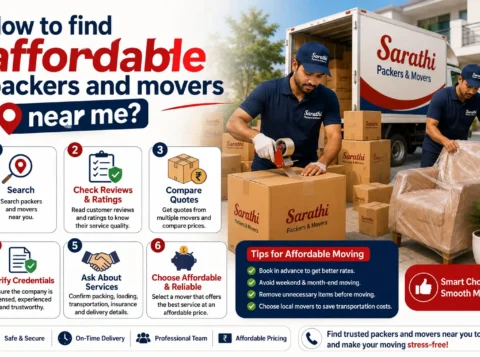Professional House Shifting for Modern Families