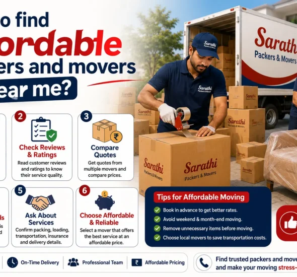 Professional House Shifting for Modern Families