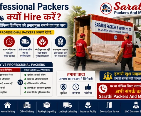 Professional Packers क्यों Hire करें घर या ऑफिस शिफ्टिंग को तनावमुक्त बनाने का पूरा सच