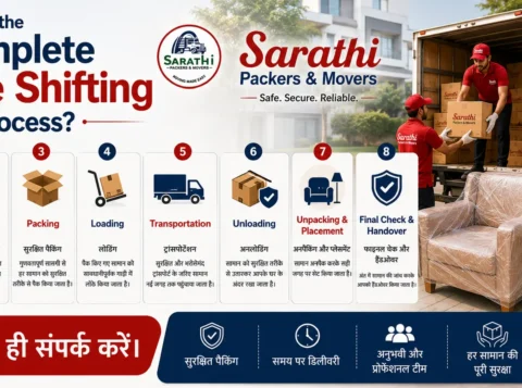 What is the complete home shifting process