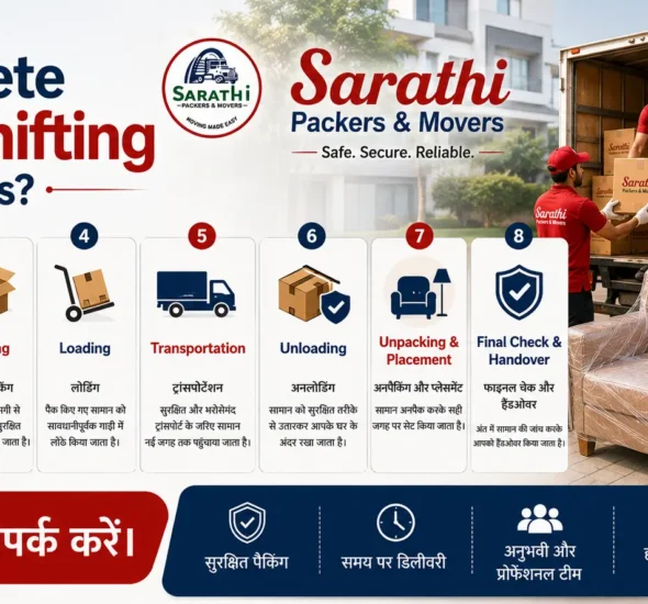 What is the complete home shifting process