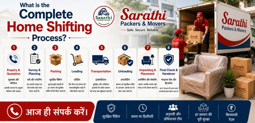 What is the complete home shifting process