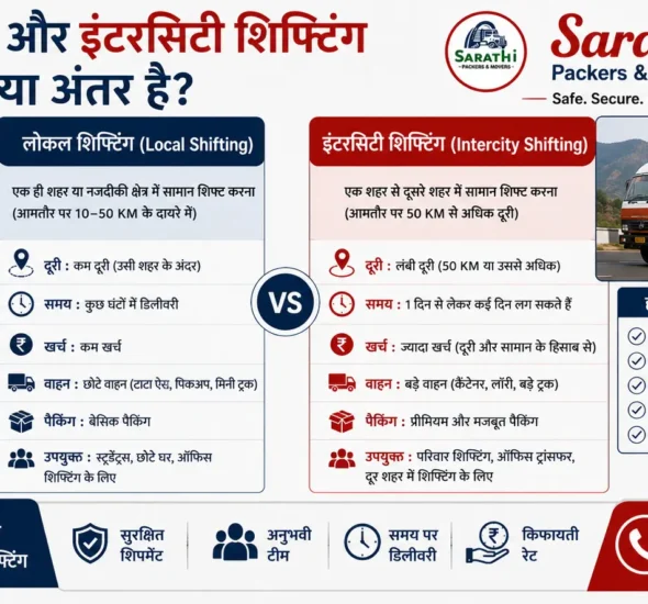 लोकल शिफ्टिंग और इंटरसिटी शिफ्टिंग