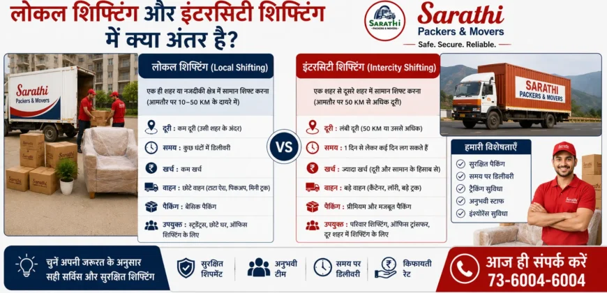 लोकल शिफ्टिंग और इंटरसिटी शिफ्टिंग