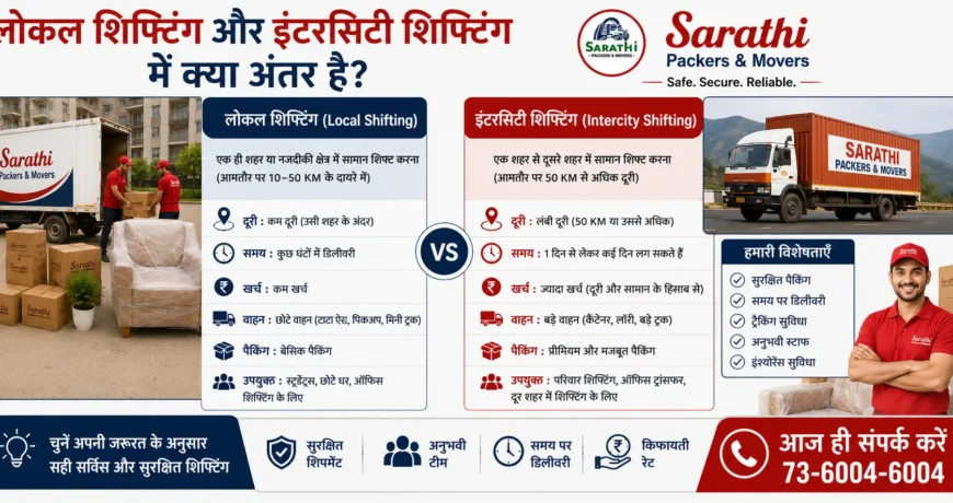 लोकल शिफ्टिंग और इंटरसिटी शिफ्टिंग