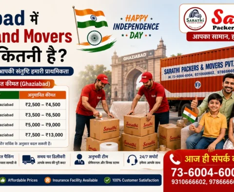 Ghaziabad में Packers and Movers की कीमत कितनी है? | Complete Rate Chart & Cost Guide (2026) 1 packers and movers charges in Ghaziabad