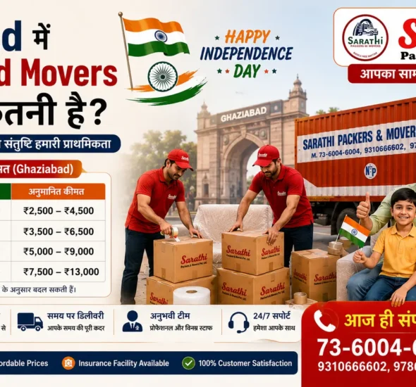 packers and movers charges in Ghaziabad