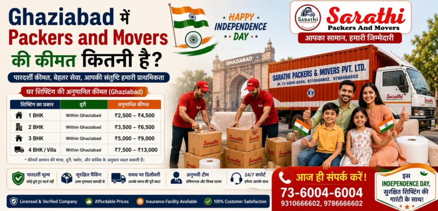 Ghaziabad में Packers and Movers की कीमत कितनी है? | Complete Rate Chart & Cost Guide (2026) 1 packers and movers charges in Ghaziabad