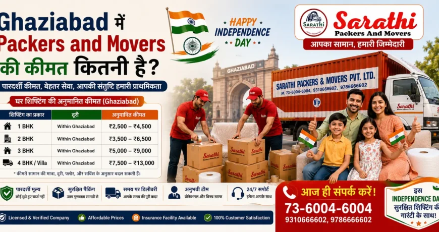 packers and movers charges in Ghaziabad